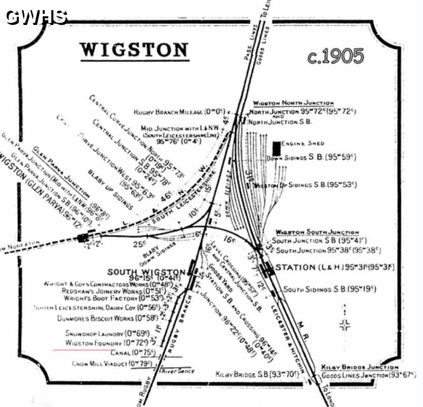 35-604 Wigston sidings c 1905
