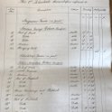 34-722 Names of Land owners in Crow Mill South Wihston