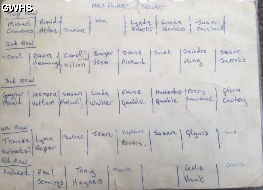 34-151 Long Street School Wigston Magna 1958-9  Names