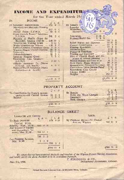 25-024 37th Annual Report of Wigston District Nursing Association 1949 Pt 4 