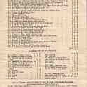 25-023 37th Annual Report of Wigston District Nursing Association 1949 Pt 3 25-023 37th Annual Report of Wigston District Nursing Association 1949 Pt 3