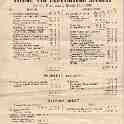 25-024 37th Annual Report of Wigston District Nursing Association 1949 Pt 4 25-024 37th Annual Report of Wigston District Nursing Association 1949 Pt 4