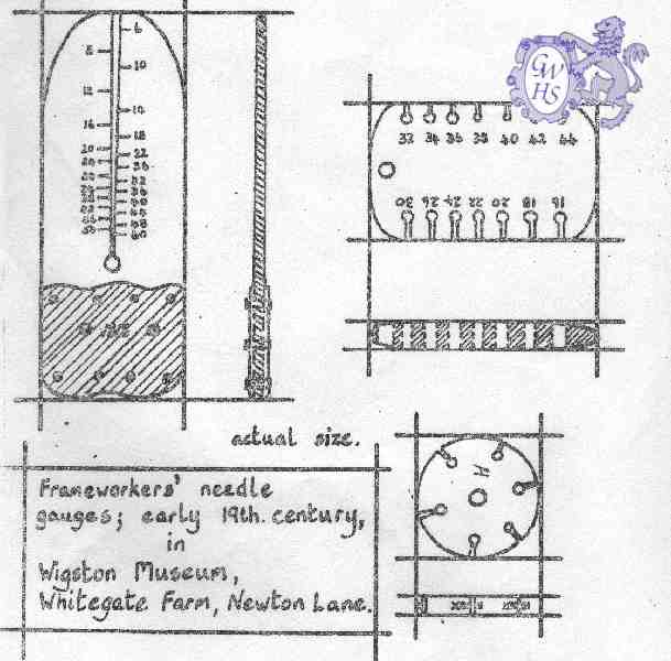 15-063 Frameworkers Needle Gauges