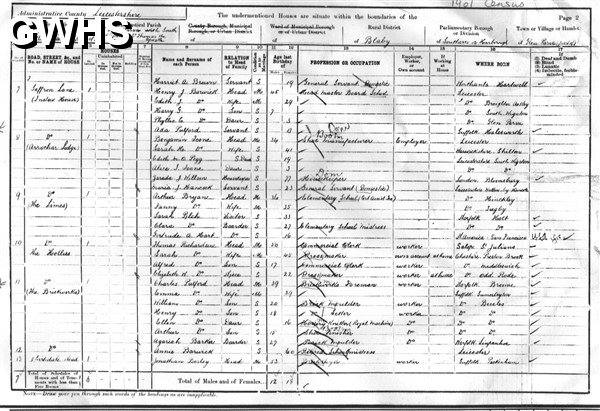 15-044 1901 census - Charles Pulford Wigston Junction Brickworks